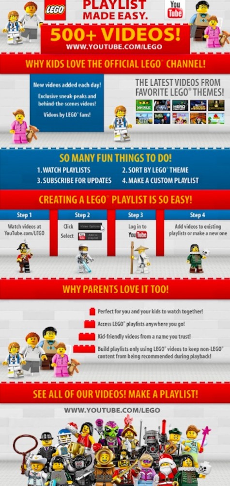 Lego Youtube Playlist Instructions Infographic