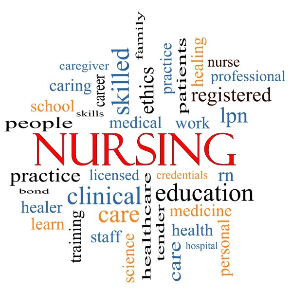 Nursing Career Word Cloud