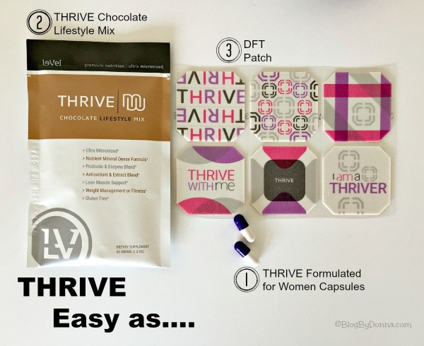Healthy lifestyle with THRIVE experience